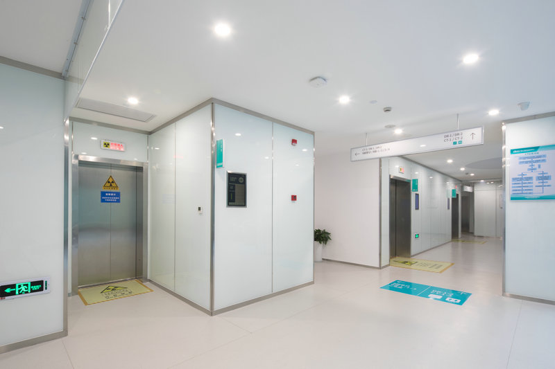 环境展示