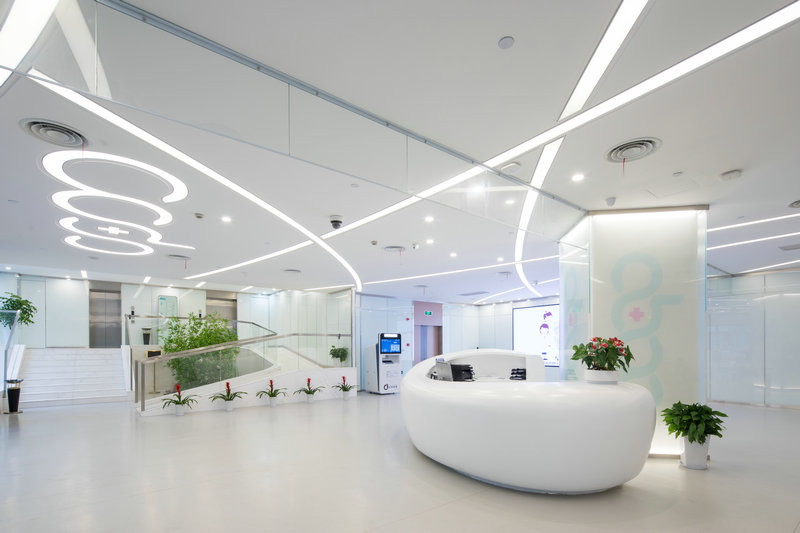 环境展示